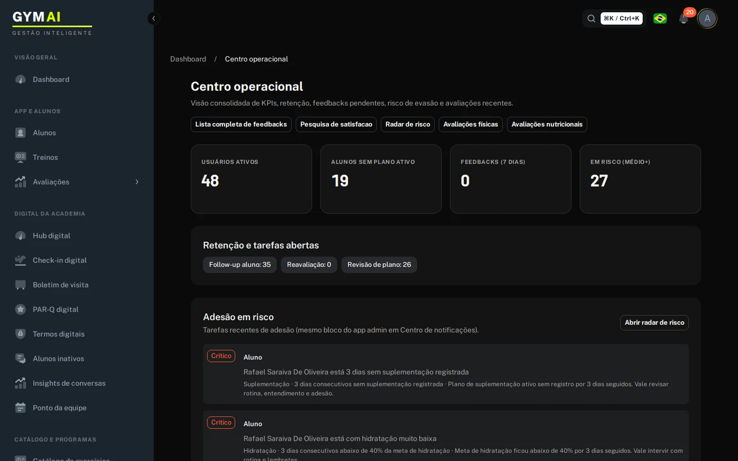 Painel web administrativo Gym AI.
