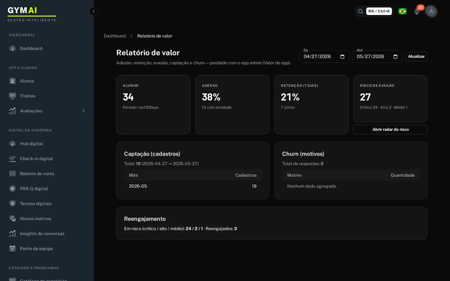 Relatório comercial para acompanhar vendas.