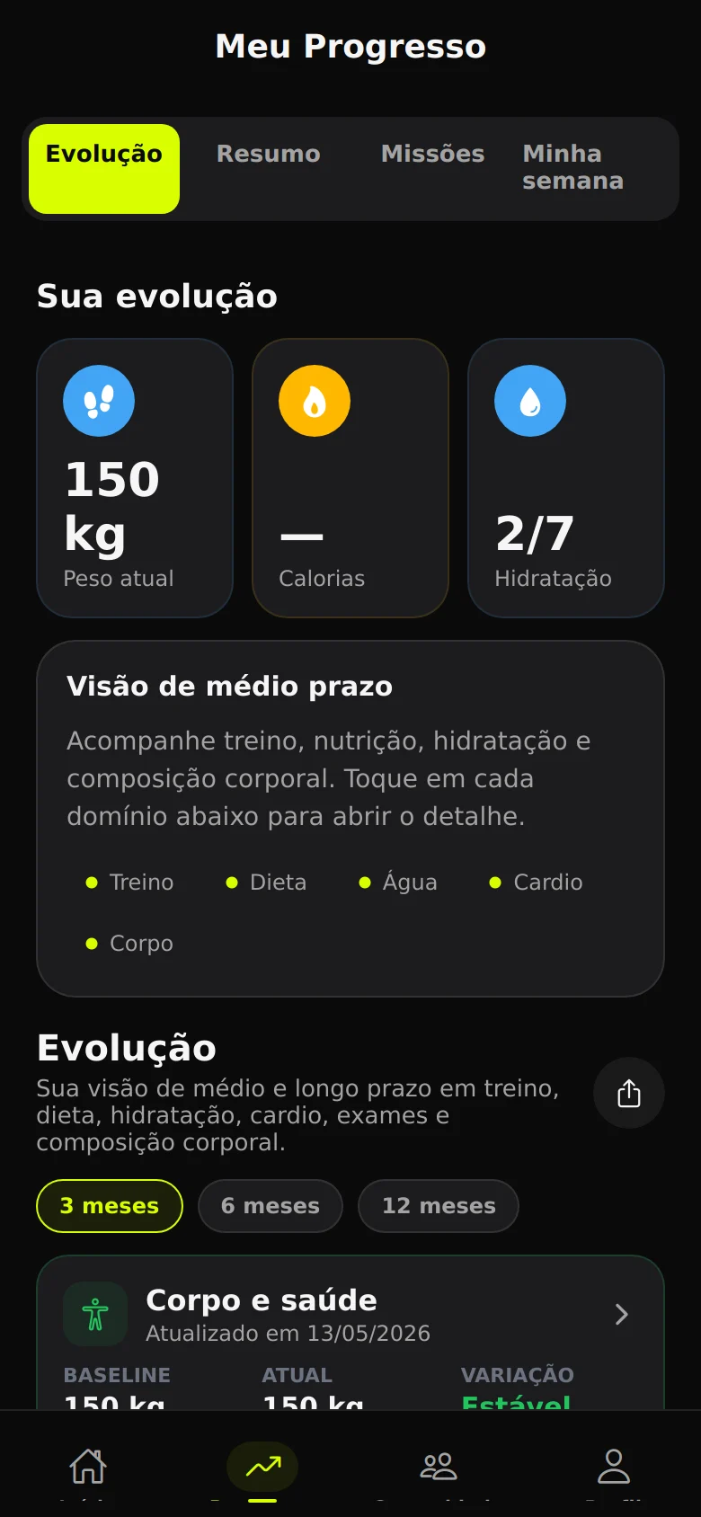 Avaliações e evolução
